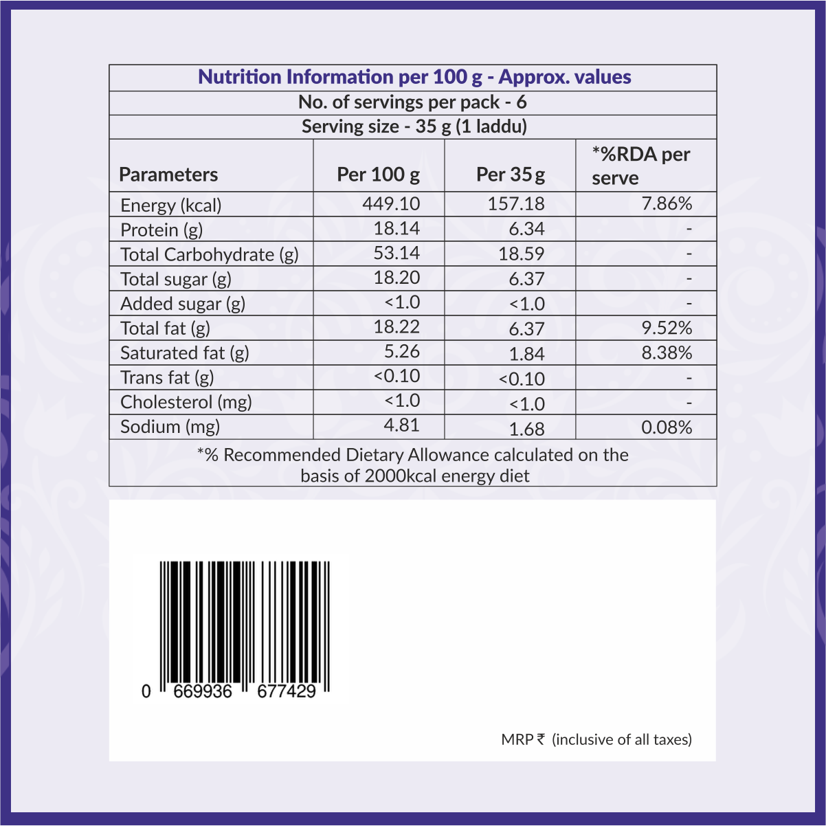 Anjeer (Fig) Multiseed Laddu