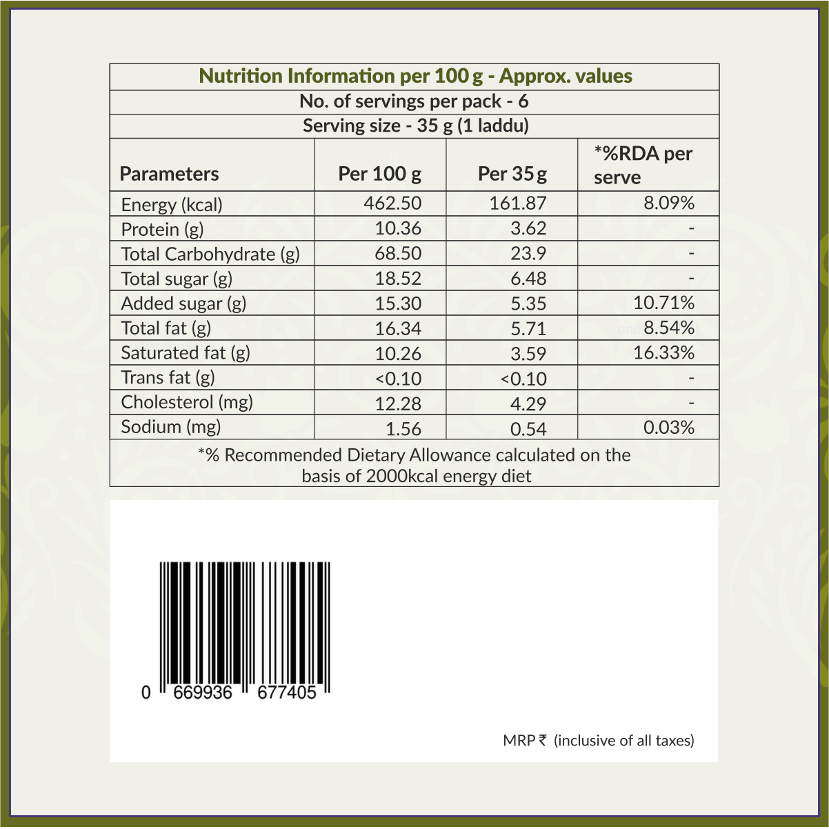 Green Moong Laddu
