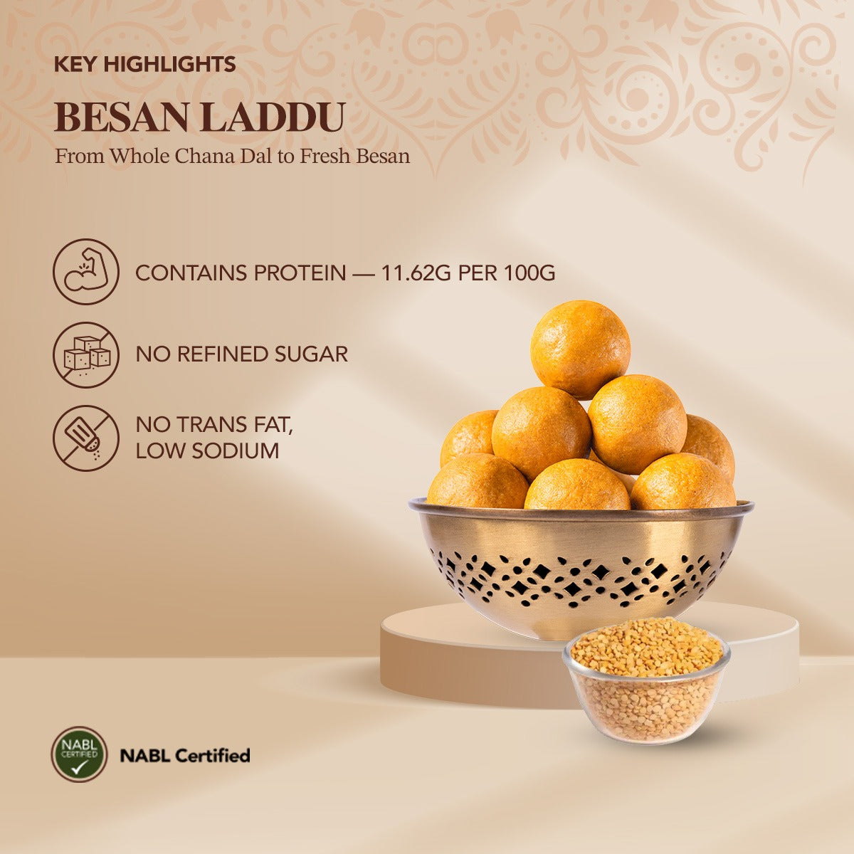 Besan Laddu